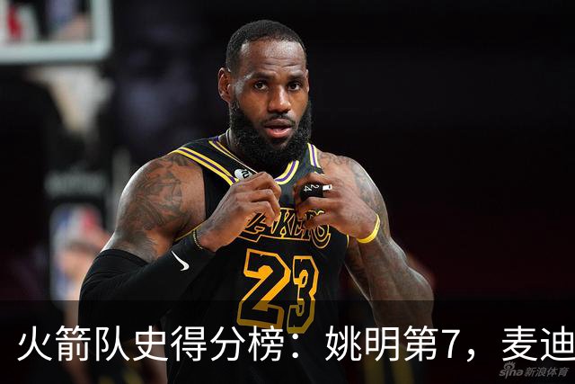 火箭队史得分榜：姚明第7，麦迪第13，哈登第2，榜首26511分